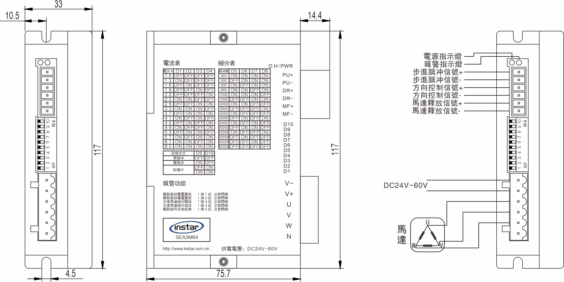 英士達機電 步進馬達驅動器 SEA3M64